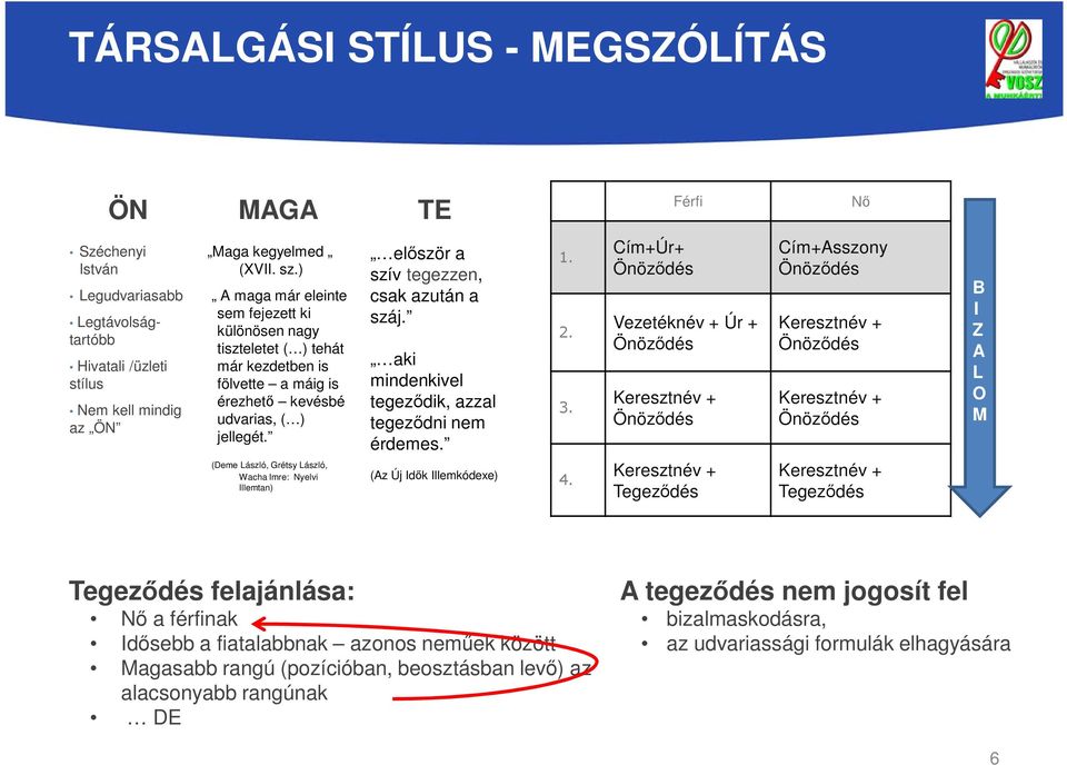 (Deme László, Grétsy László, Wacha Imre: Nyelvi Illemtan) először a szív tegezzen, csak azután a száj. aki mindenkivel tegeződik, azzal tegeződni nem érdemes. (Az Új Idők Illemkódexe) 1. 2. 3. 4.