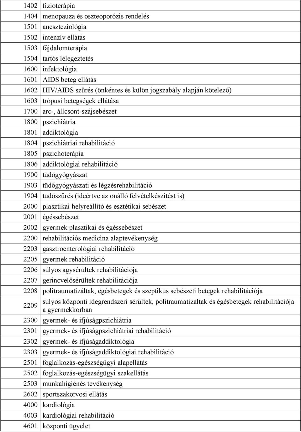 1805 pszichoterápia 1806 addiktológiai rehabilitáció 1900 tüdőgyógyászat 1903 tüdőgyógyászati és légzésrehabilitáció 1904 tüdőszűrés (ideértve az önálló felvételkészítést is) 2000 plasztikai