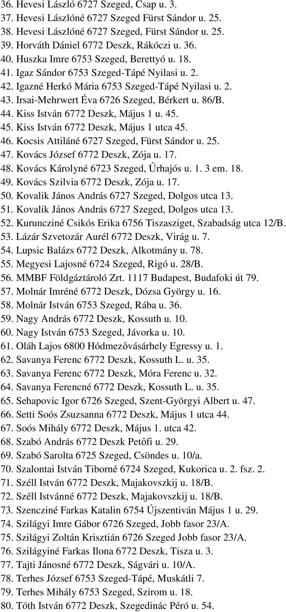 Kiss István 6772 Deszk, Május 1 u. 45. 45. Kiss István 6772 Deszk, Május 1 utca 45. 46. Kocsis Attiláné 6727 Szeged, Fürst Sándor u. 25. 47. Kovács József 6772 Deszk, Zója u. 17. 48.