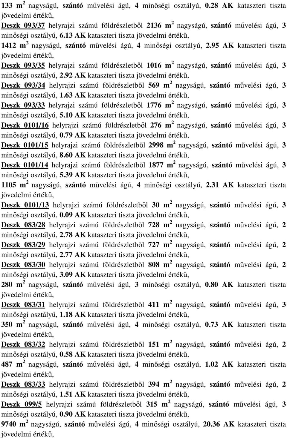 95 kataszteri tiszta Deszk 093/35 helyrajzi számú földrészletből 1016 m 2 nagyságú, szántó művelési ágú, 3 minőségi osztályú, 2.