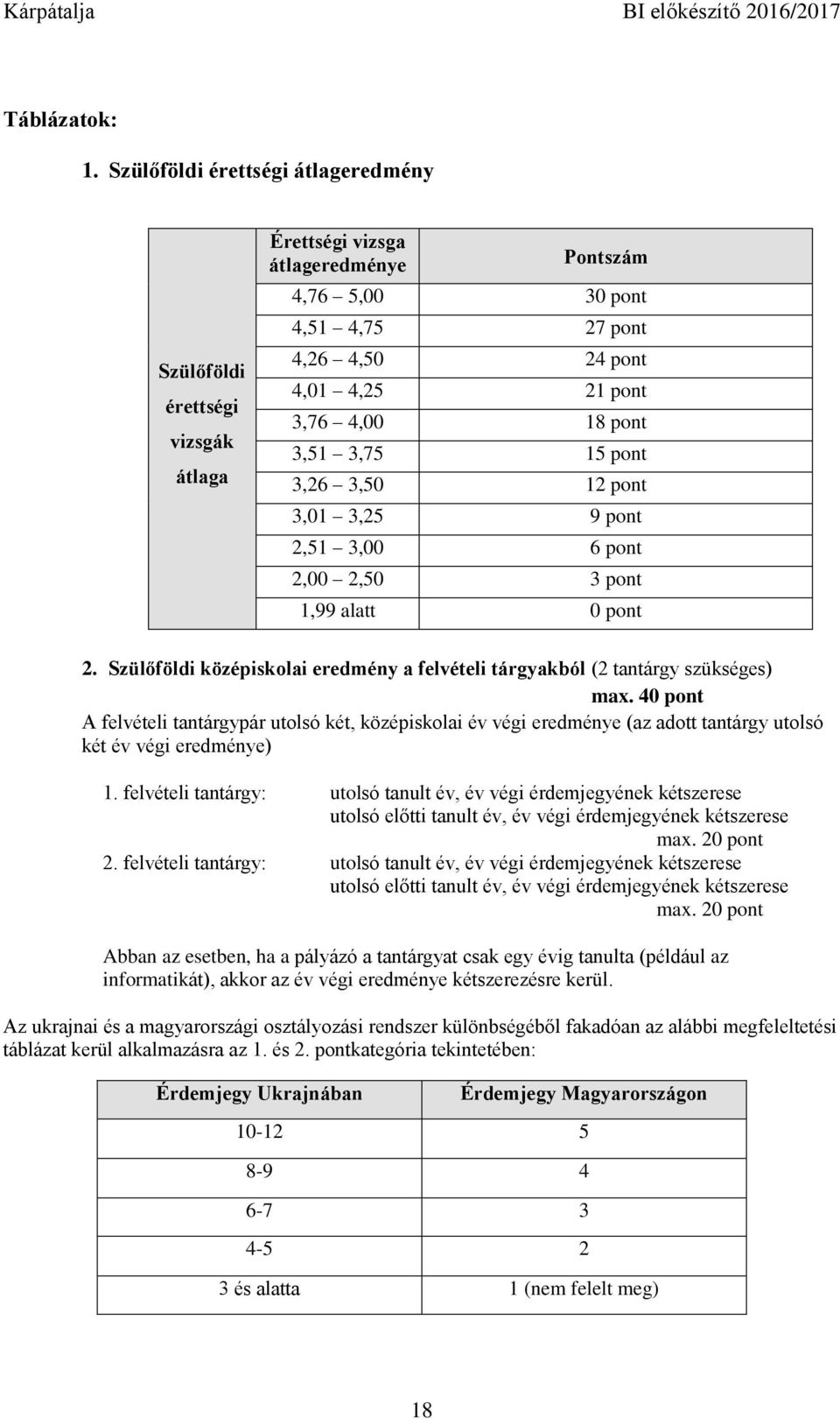 pont 3,51 3,75 15 pont 3,26 3,50 12 pont 3,01 3,25 9 pont 2,51 3,00 6 pont 2,00 2,50 3 pont 1,99 alatt 0 pont 2. Szülőföldi középiskolai eredmény a felvételi tárgyakból (2 tantárgy szükséges) max.