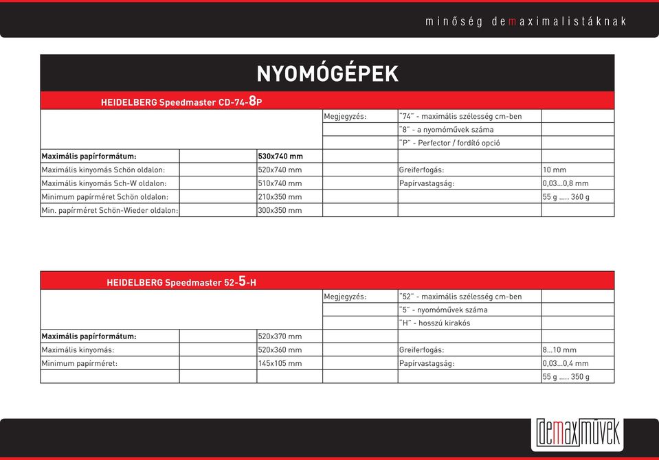 oldalon: 210x350 mm 55 g.. 360 g Min.