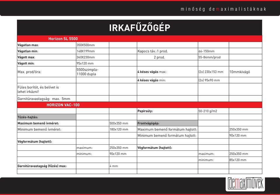 5mm HORIZON VAC-100 Tűzés-hajtás: 95x120 mm 5500szimpla- 11000 dupla 4 késes vágás max: (2x) 230x153 mm 10mmkivágó 4 késes vágás min: (2x) 95x90 mm Papírsúly: Maximum bemenő ívméret: