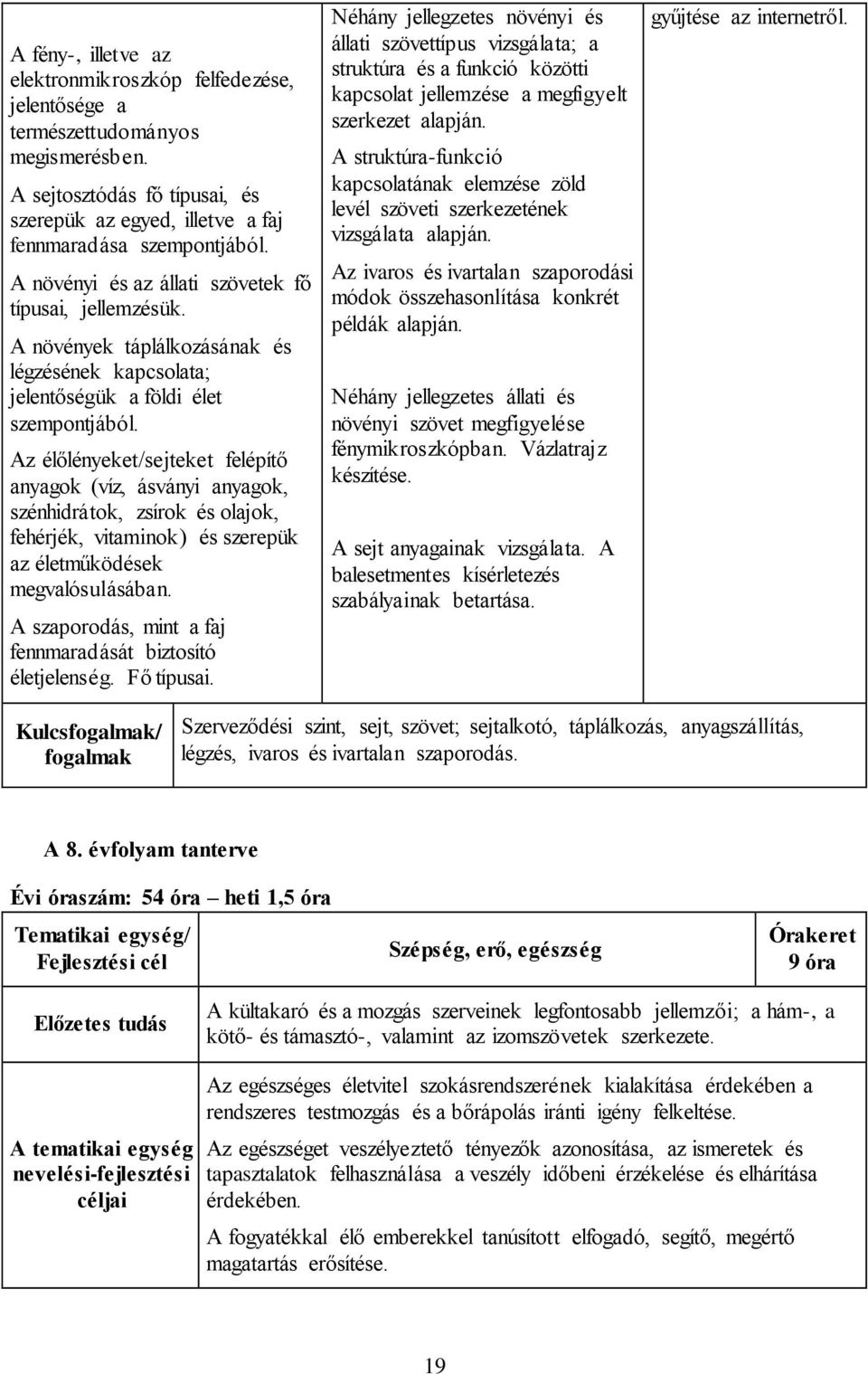 Az élőlényeket/sejteket felépítő anyagok (víz, ásványi anyagok, szénhidrátok, zsírok és olajok, fehérjék, vitaminok) és szerepük az életműködések megvalósulásában.