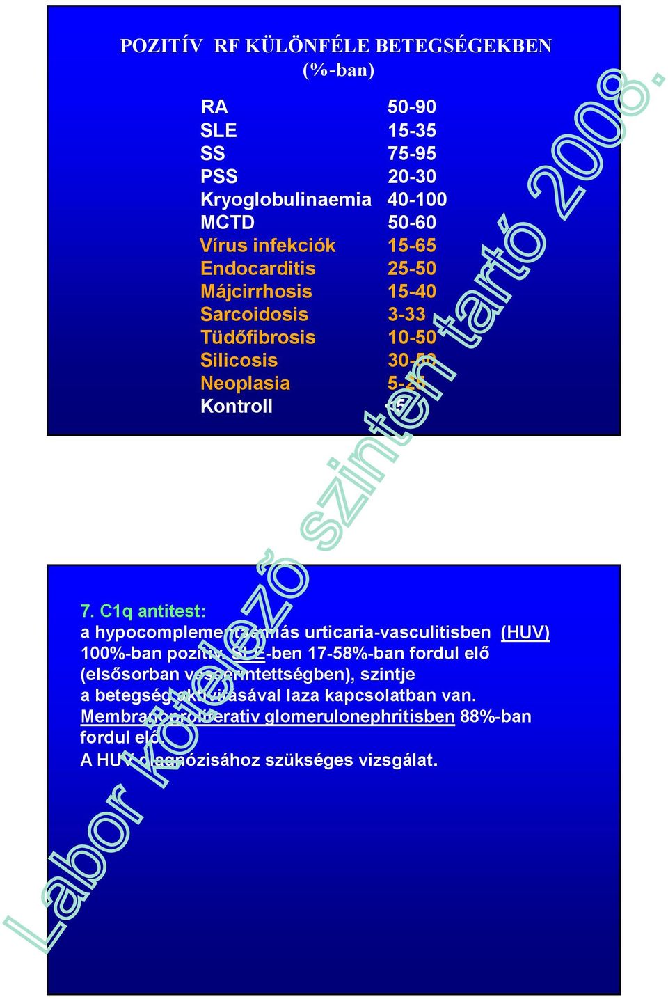 C1q antitest: a hypocomplementaemiás urticaria-vasculitisben (HUV) 100%-ban pozitív.