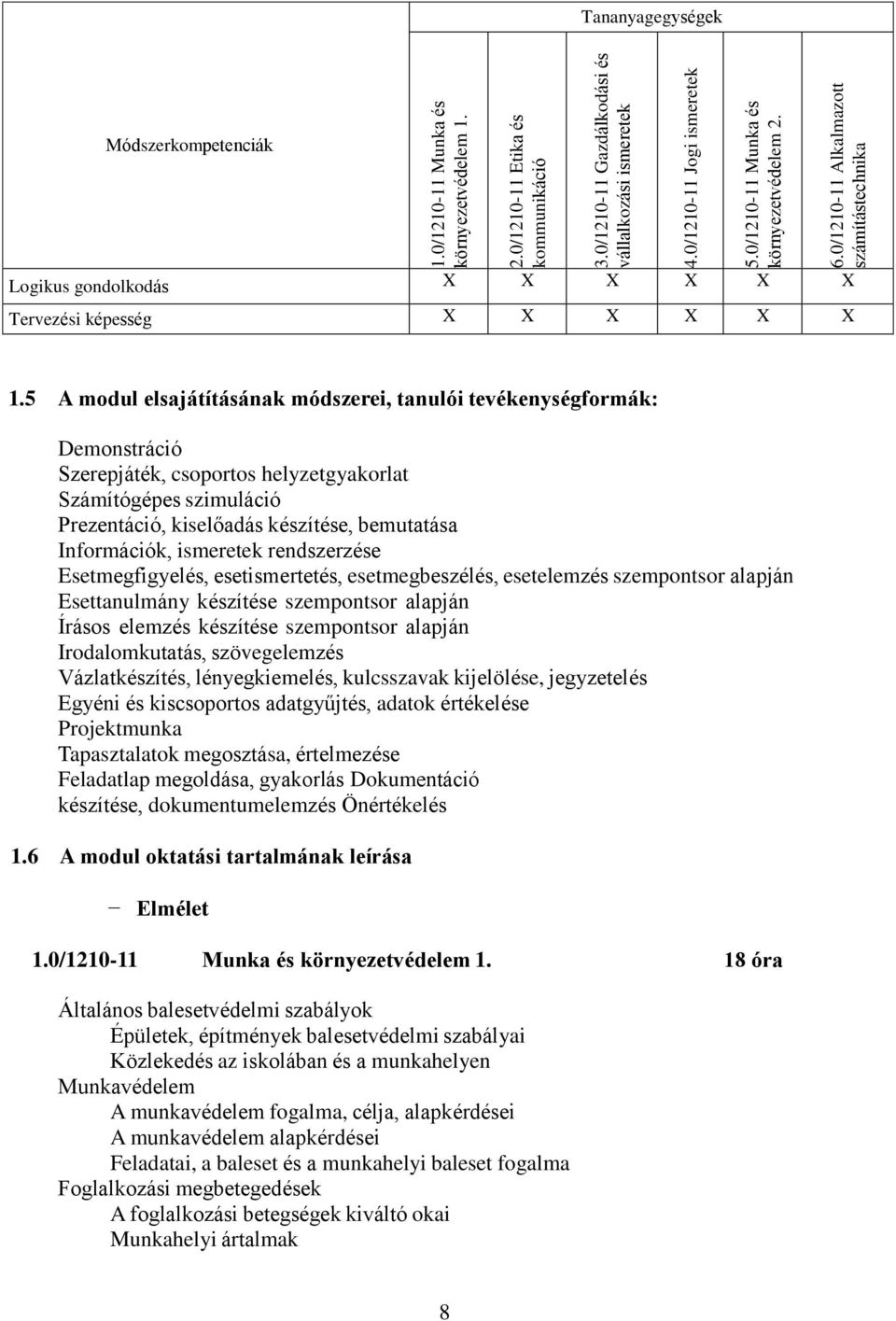 5 A modul elsajátításának módszerei, tanulói tevékenységformák: Demonstráció Szerepjáték, csoportos helyzetgyakorlat Számítógépes szimuláció Prezentáció, kiselőadás készítése, bemutatása Információk,