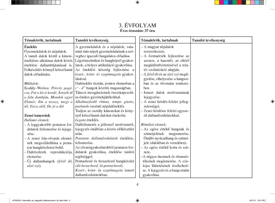 A felső dó és az alsó szó megfigyelése, elhelyezése a hangsorban és az ötvonalas rendszerben. Ismert dalok motívumainak lejegyzése. A zenei kérdés-felelet jellegzetességei.