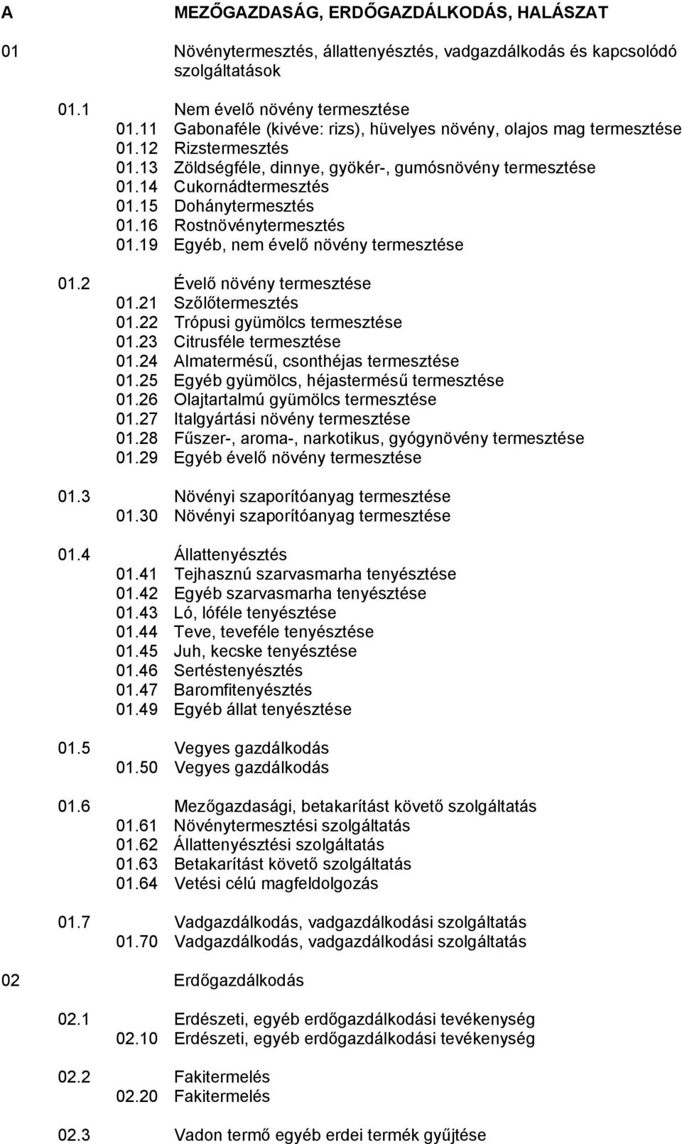 15 Dohánytermesztés 01.16 Rostnövénytermesztés 01.19 Egyéb, nem évelő növény termesztése 01.2 Évelő növény termesztése 01.21 Szőlőtermesztés 01.22 Trópusi gyümölcs termesztése 01.