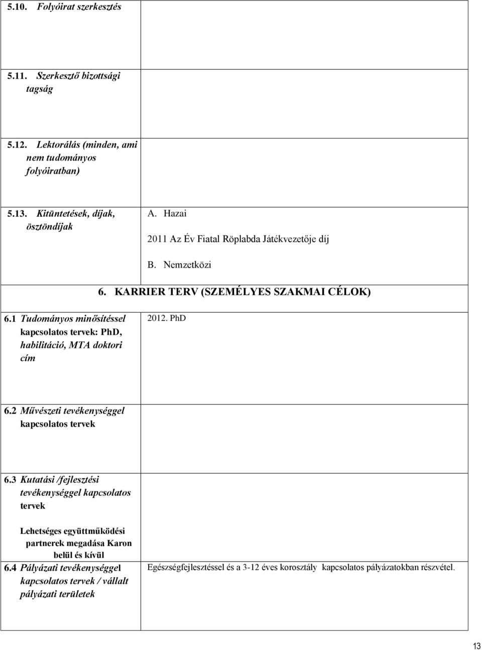 1 Tudományos minősítéssel kapcsolatos tervek: PhD, habilitáció, MTA doktori cím 2012. PhD 6.2 Művészeti tevékenységgel kapcsolatos tervek 6.