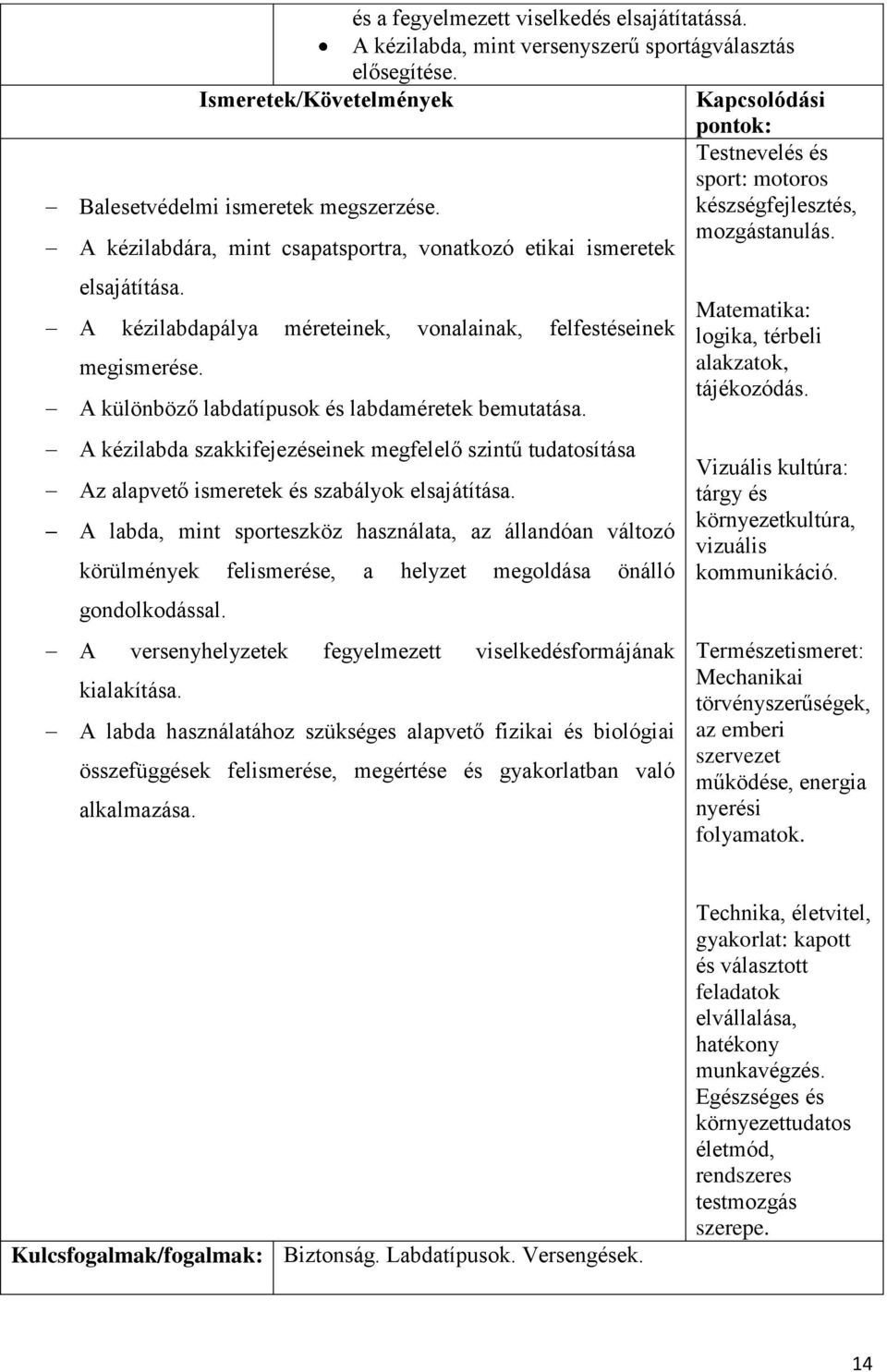 A kézilabdára, mint csapatsportra, vonatkozó etikai ismeretek elsajátítása. A kézilabdapálya méreteinek, vonalainak, felfestéseinek megismerése. A különböző labdatípusok és labdaméretek bemutatása.