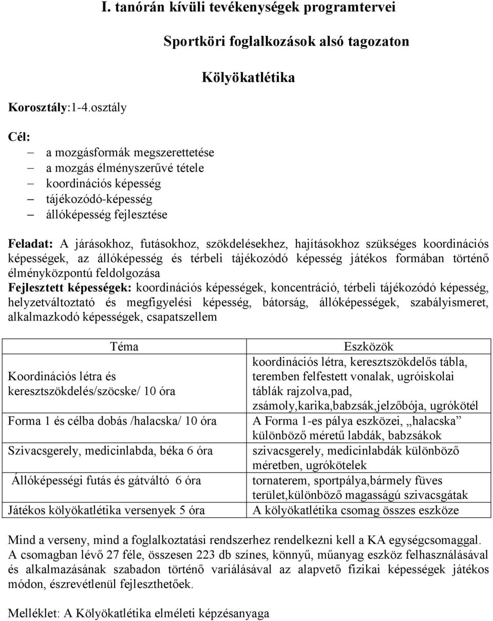 tájékozódó-képesség állóképesség fejlesztése Feladat: A járásokhoz, futásokhoz, szökdelésekhez, hajításokhoz szükséges koordinációs képességek, az állóképesség és térbeli tájékozódó képesség játékos