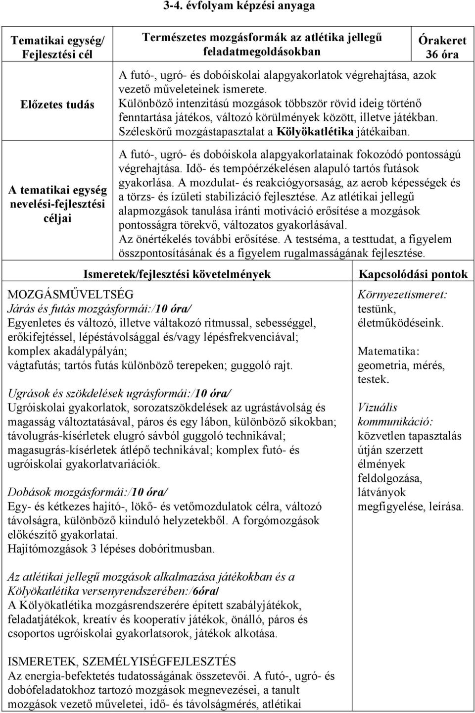 Különböző intenzitású mozgások többször rövid ideig történő fenntartása játékos, változó körülmények között, illetve játékban. Széleskörű mozgástapasztalat a Kölyökatlétika játékaiban.