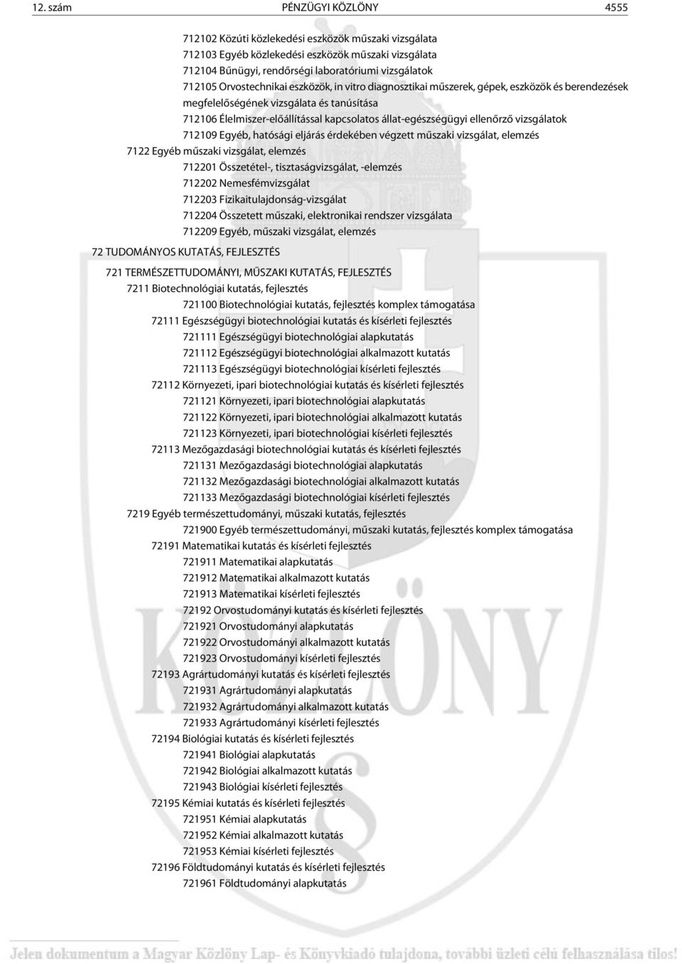 ellenõrzõ vizsgálatok 712109 Egyéb, hatósági eljárás érdekében végzett mûszaki vizsgálat, elemzés 7122 Egyéb mûszaki vizsgálat, elemzés 712201 Összetétel-, tisztaságvizsgálat, -elemzés 712202