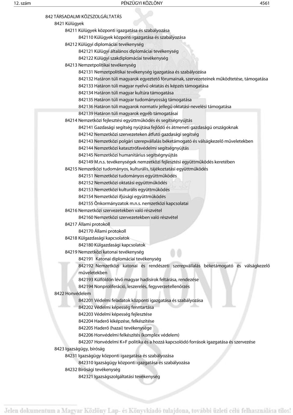 szabályozása 842132 Határon túli magyarok egyeztetõ fórumainak, szervezeteinek mûködtetése, támogatása 842133 Határon túli magyar nyelvû oktatás és képzés támogatása 842134 Határon túli magyar