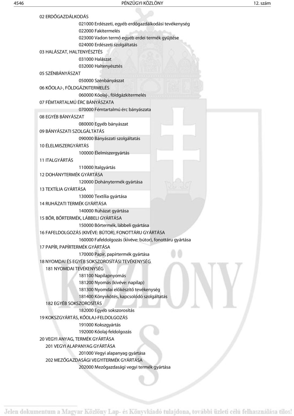 Erdészeti szolgáltatás 031000 Halászat 032000 Haltenyésztés 050000 Szénbányászat 06 KÕOLAJ-, FÖLDGÁZKITERMELÉS 060000 Kõolaj-, földgázkitermelés 07 FÉMTARTALMÚ ÉRC BÁNYÁSZATA 08 EGYÉB BÁNYÁSZAT