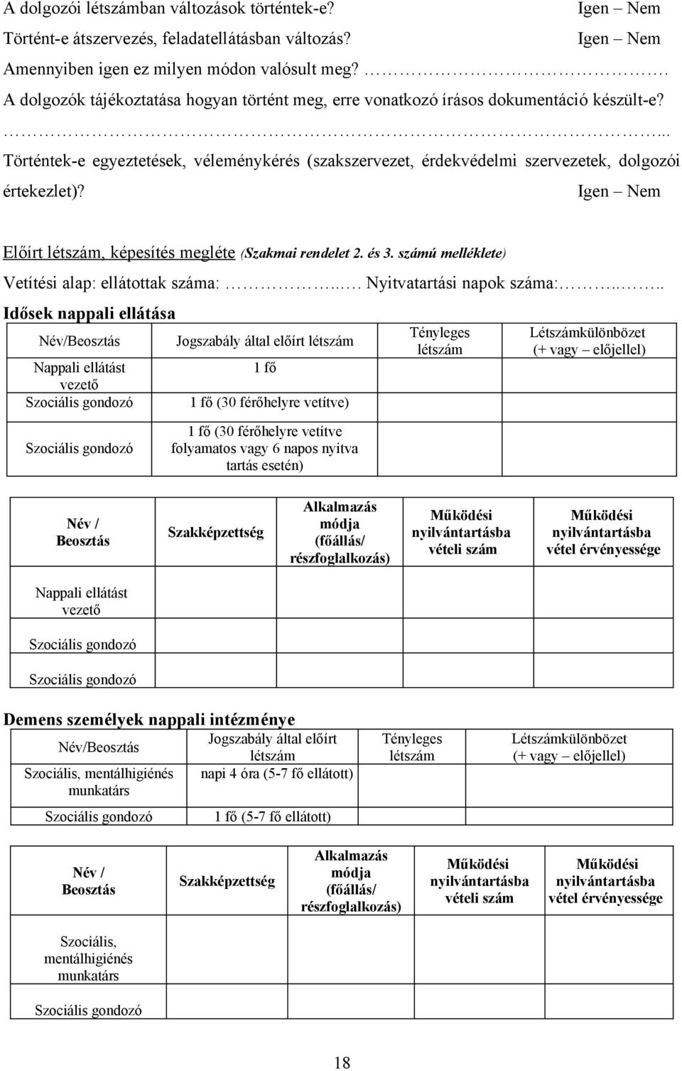 Előírt létszám, képesítés megléte (Szakmai rendelet 2. és 3. számú melléklete) Vetítési alap: ellátottak száma:... Nyitvatartási napok száma:.