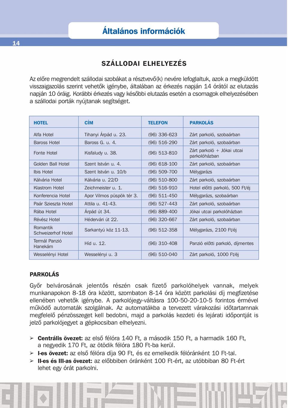 (96) 336-623 Zárt parkoló, szobaárban Baross Hotel Baross G. u. 4. (96) 516-290 Zárt parkoló, szobaárban Fonte Hotel Kisfaludy u. 38.