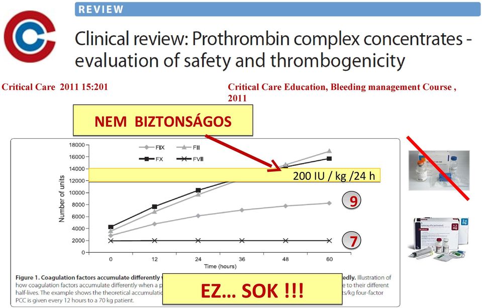 Bleeding management Course, 2011