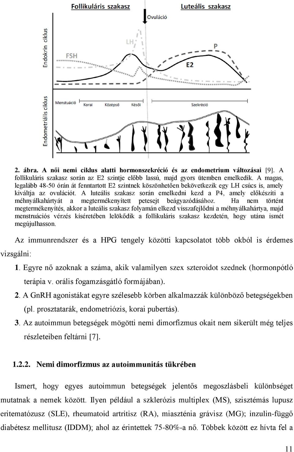 A luteális szakasz során emelkedni kezd a P4, amely előkészíti a méhnyálkahártyát a megtermékenyített petesejt beágyazódásához.