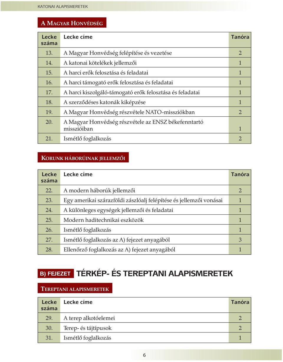 A Magyar Honvédség részvétele NATO-missziókban 2 20. A Magyar Honvédség részvétele az ENSZ békefenntartó misszióiban 1 21.