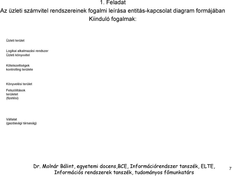 Logikai alkalmazási rendszer Üzleti könyvvitel Kötelezettségek kontrolling