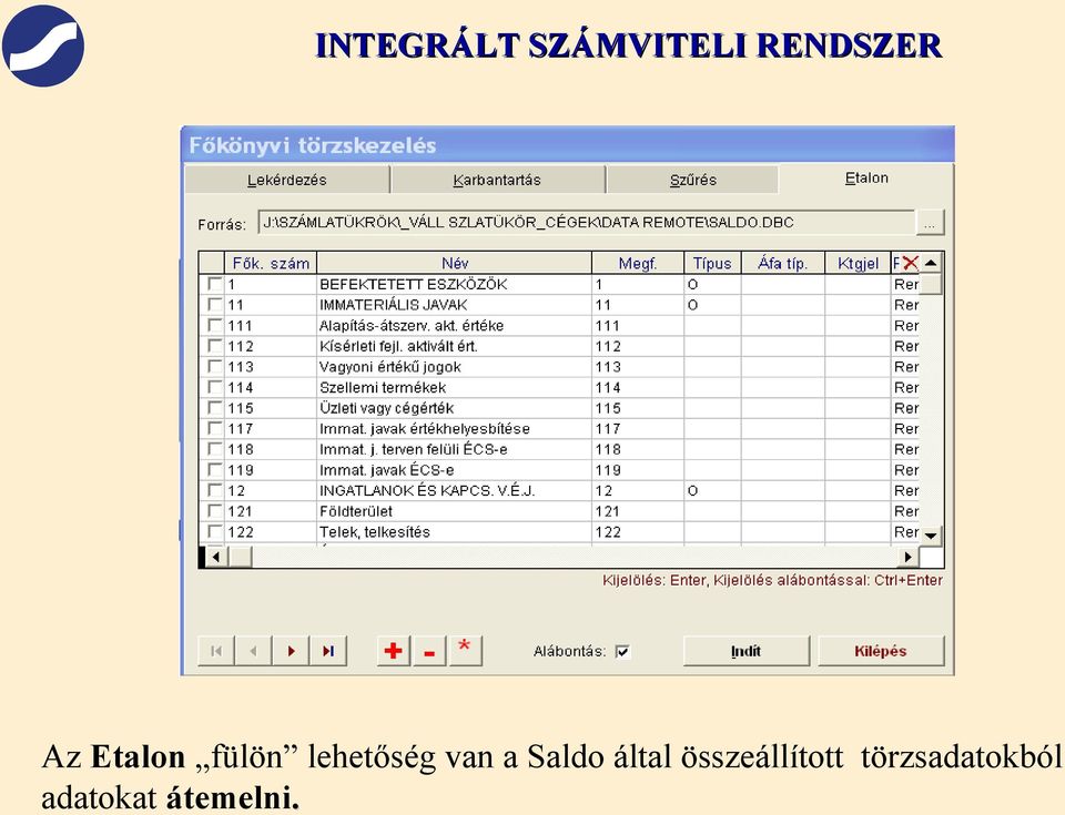 által összeállított