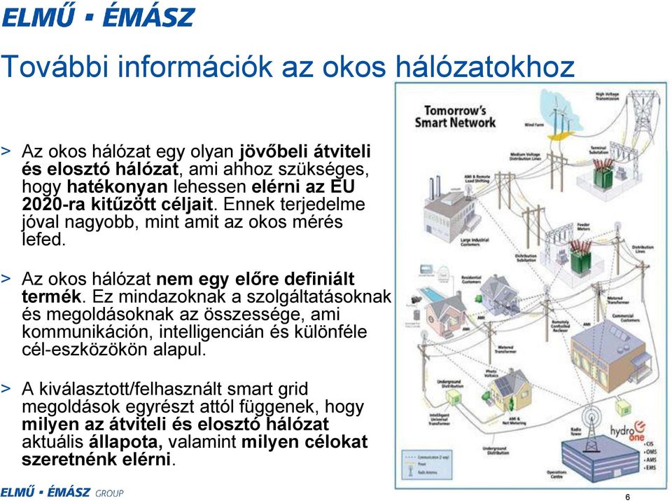 Ez mindazoknak a szolgáltatásoknak és megoldásoknak az összessége, ami kommunikáción, intelligencián és különféle cél-eszközökön alapul.