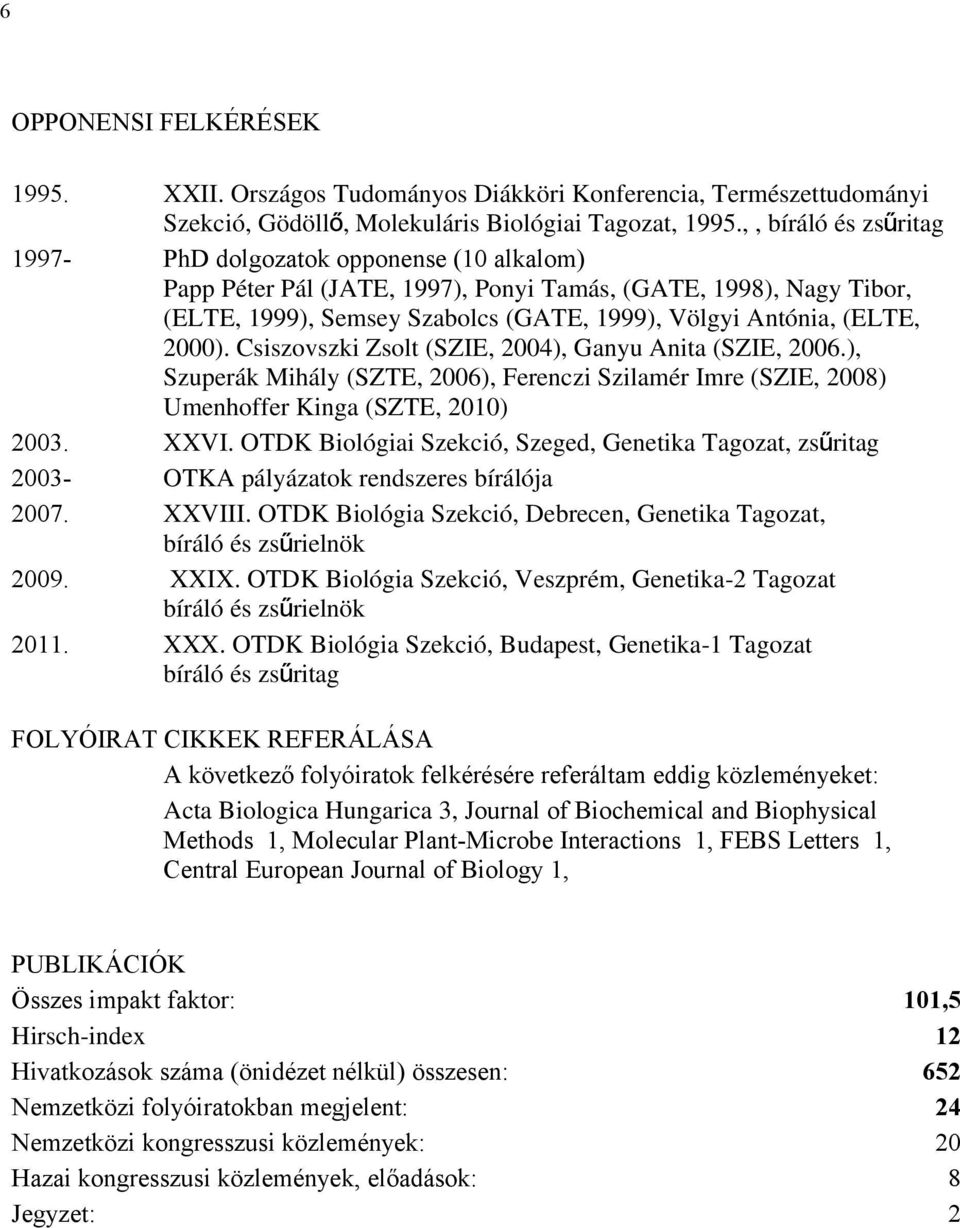 (ELTE, 2000). Csiszovszki Zsolt (SZIE, 2004), Ganyu Anita (SZIE, 2006.), Szuperák Mihály (SZTE, 2006), Ferenczi Szilamér Imre (SZIE, 2008) Umenhoffer Kinga (SZTE, 2010) 2003. XXVI.