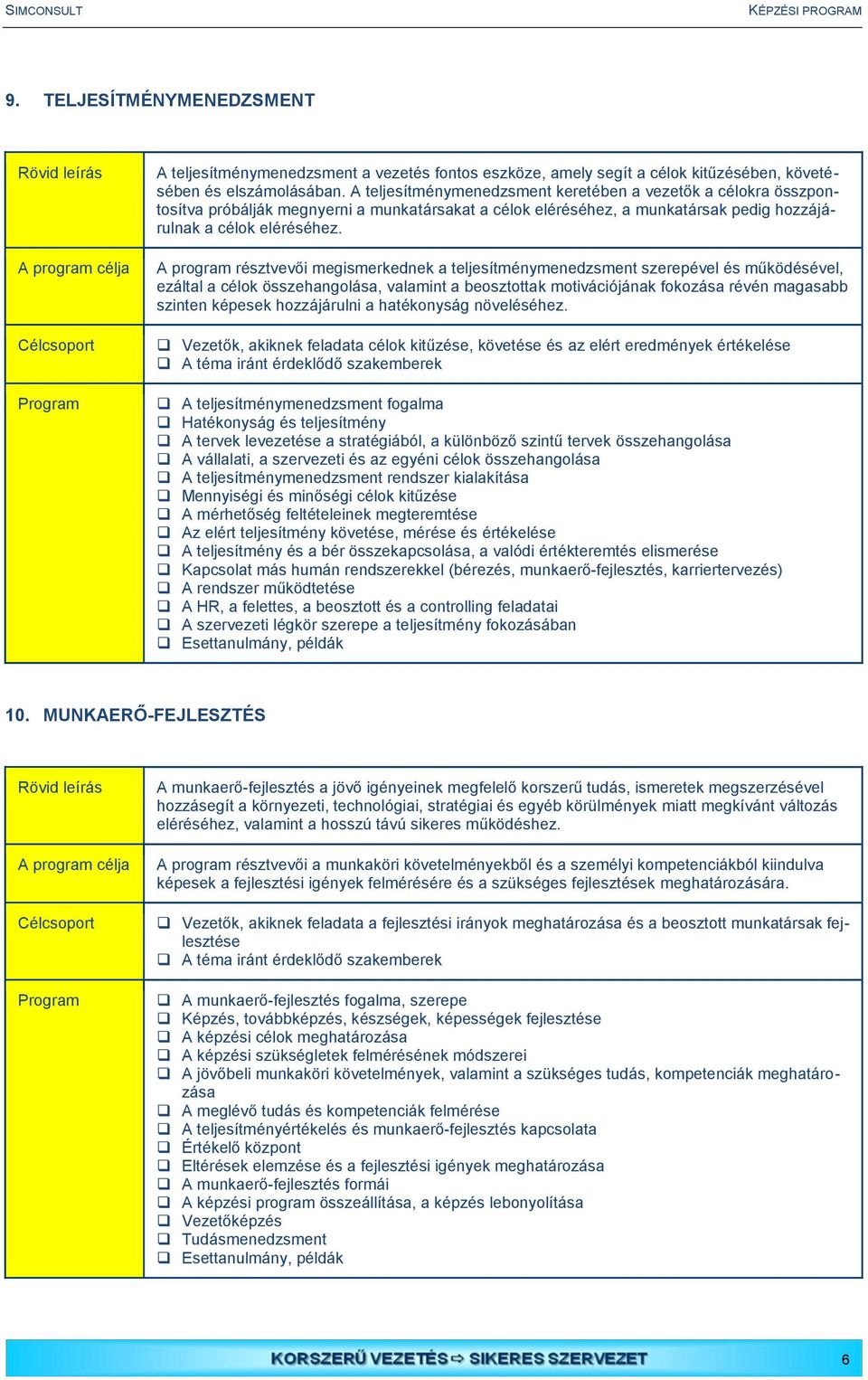 A program résztvevői megismerkednek a teljesítménymenedzsment szerepével és működésével, ezáltal a célok összehangolása, valamint a beosztottak motivációjának fokozása révén magasabb szinten képesek