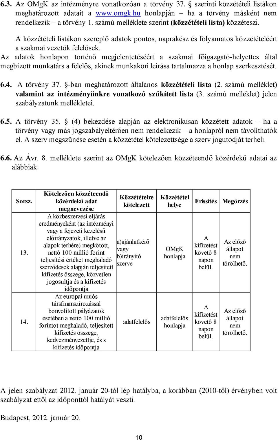 Az adatok honlapon történő megjelentetéséért a szakmai főigazgató-helyettes által megbízott munkatárs a felelős, akinek munkaköri leírása tartalmazza a honlap szerkesztését. 6.4. A törvény 37.