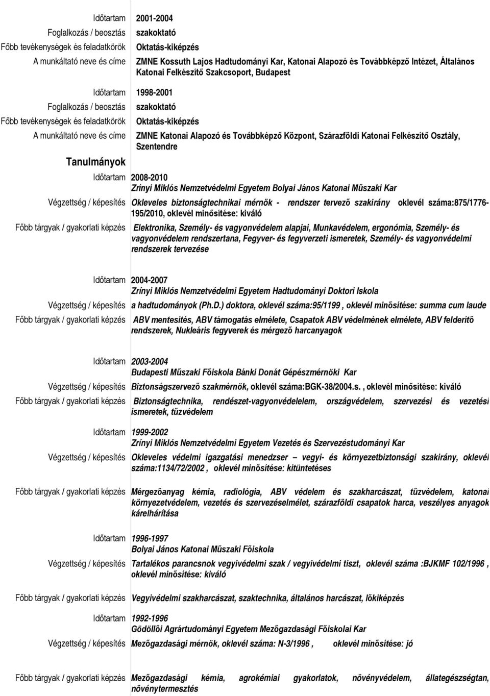 Oktatás-kiképzés ZMNE Katonai Alapozó és Továbbképző Központ, Szárazföldi Katonai Felkészítő Osztály, Szentendre Időtartam 2008-2010 Zrínyi Miklós Nemzetvédelmi Egyetem Bolyai János Katonai Műszaki