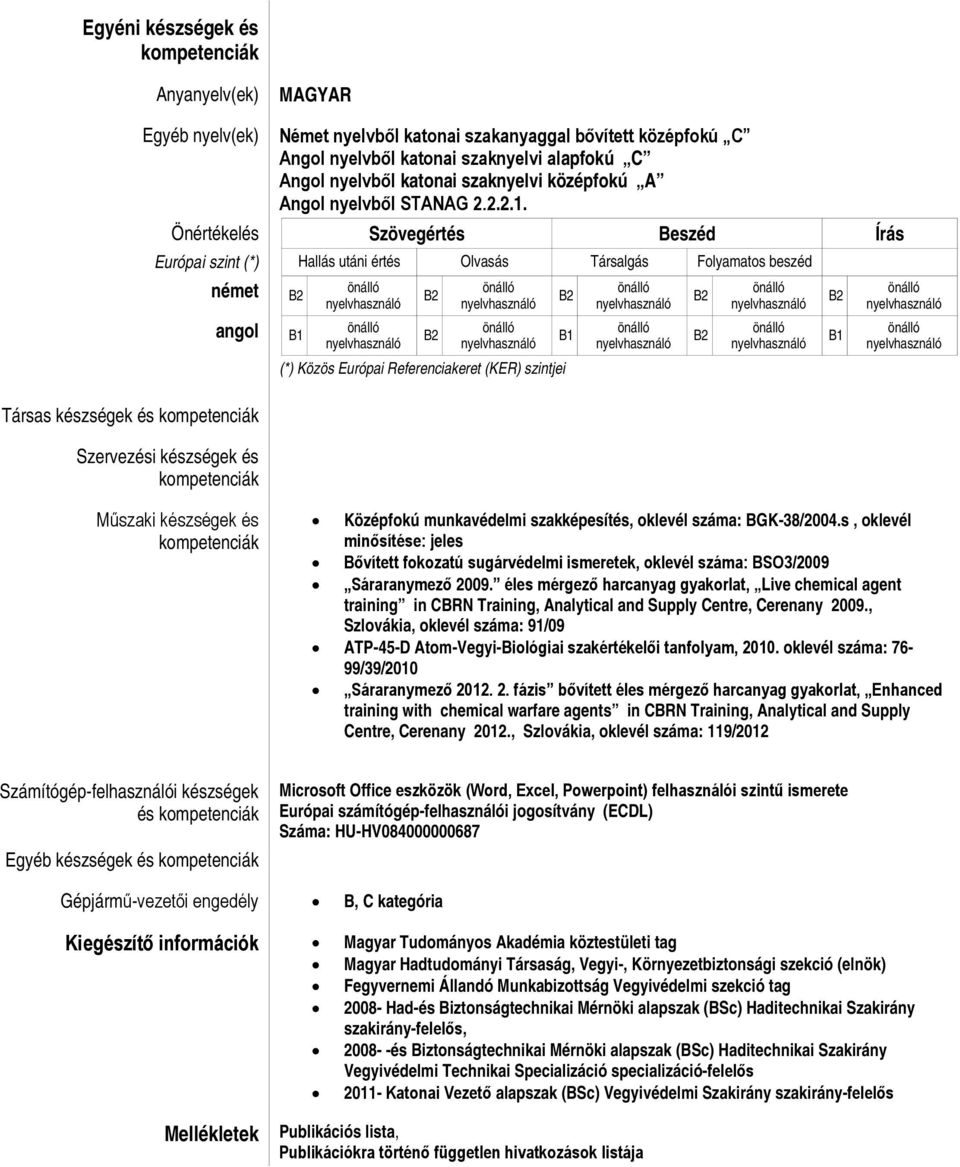 Önértékelés Szövegértés Beszéd Írás Európai szint (*) Hallás utáni értés Olvasás Társalgás Folyamatos beszéd német angol Társas készségek és kompetenciák Szervezési készségek és kompetenciák B2 B1 B2