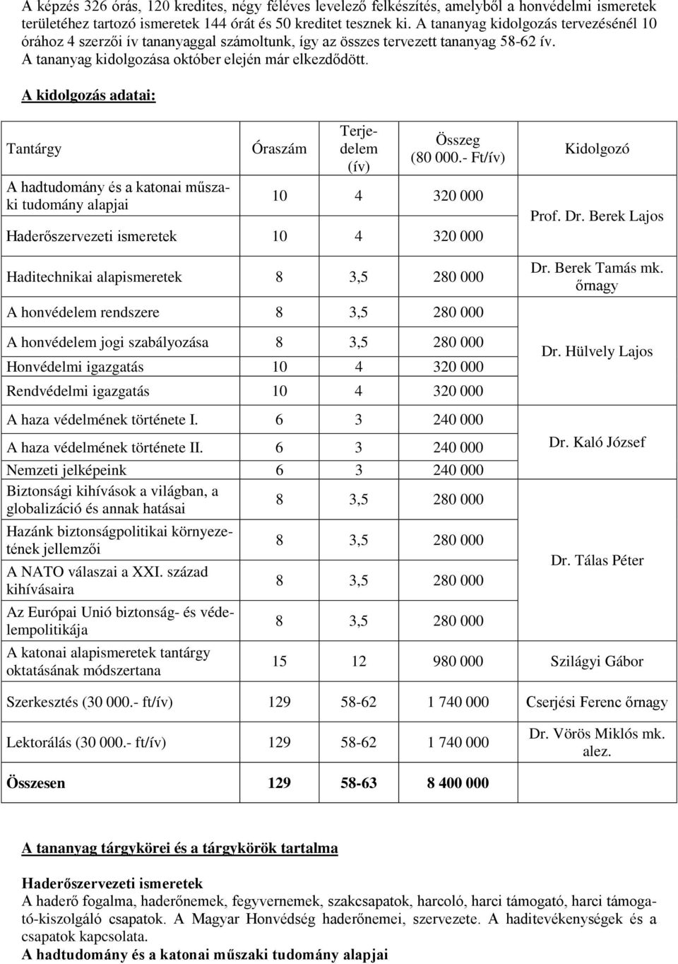 A kidolgozás adatai: Tantárgy A hadtudomány és a katonai műszaki tudomány alapjai Óraszám Terjedelem (ív) Összeg (80 000.