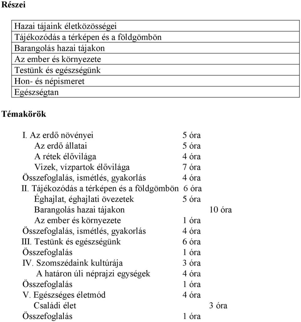 Tájékozódás a térképen és a földgömbön 6 óra Éghajlat, éghajlati övezetek 5 óra Barangolás hazai tájakon Az ember és környezete 1 óra Összefoglalás, ismétlés, gyakorlás 4 óra III.