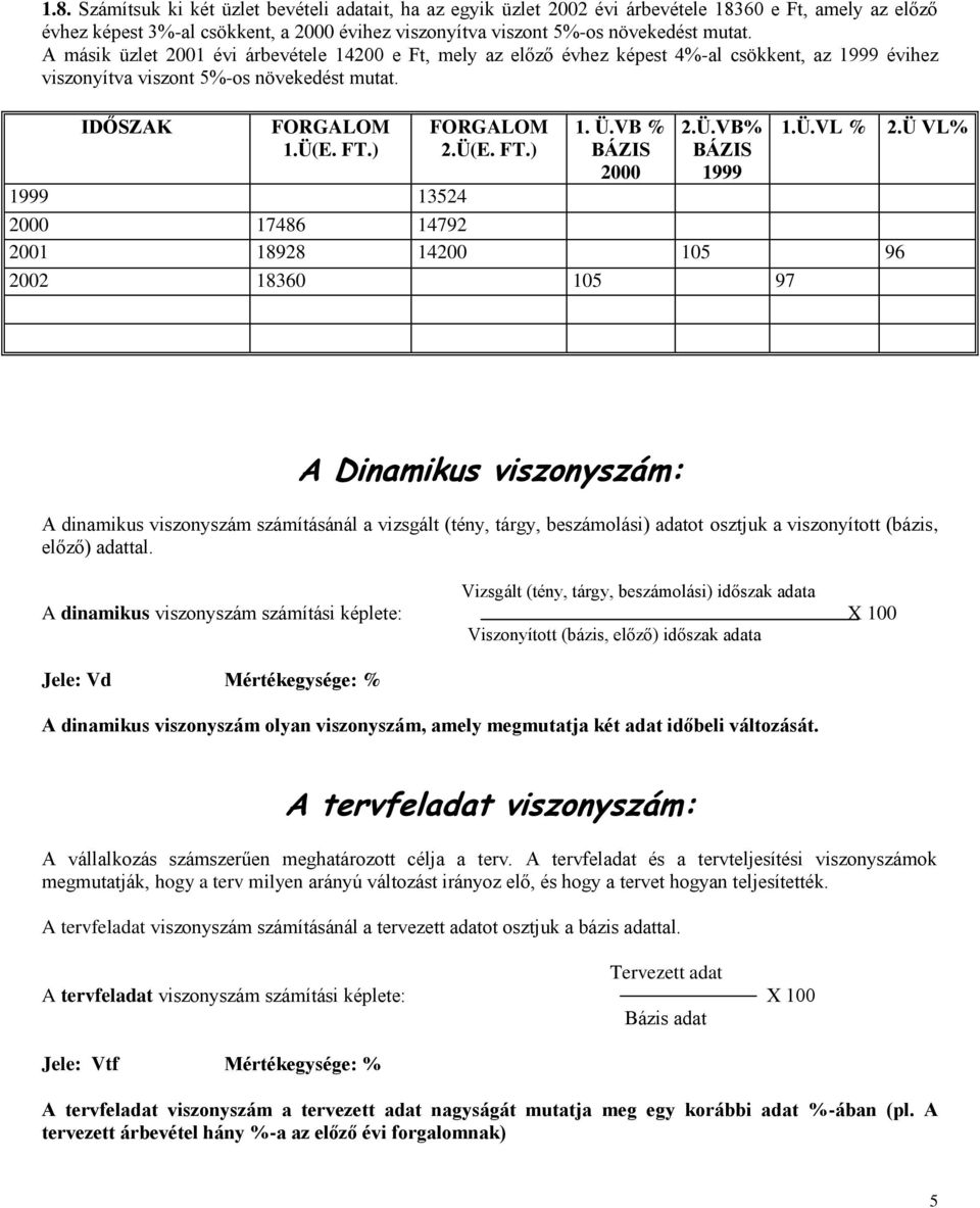 Ü(E. FT.) 1. Ü.VB BÁZIS 2000 2.Ü.VB BÁZIS 1999 1.Ü.VL 2000 17486 14792 2001 18928 14200 105 96 2002 18360 105 97 2.