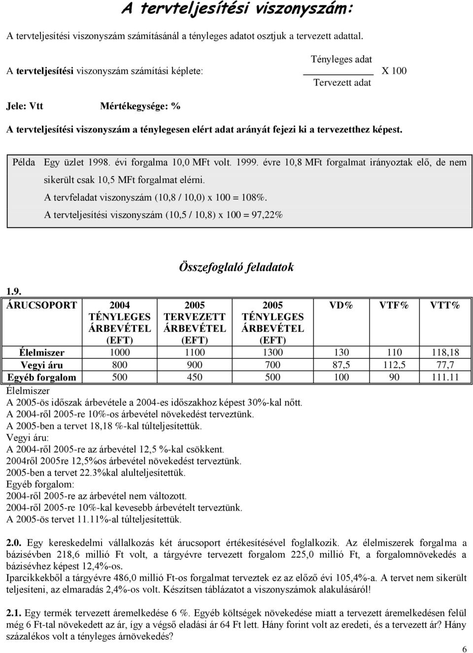 képest. Példa Egy üzlet 1998. évi forgalma 10,0 MFt volt. 1999. évre 10,8 MFt forgalmat irányoztak elő, de nem sikerült csak 10,5 MFt forgalmat elérni.