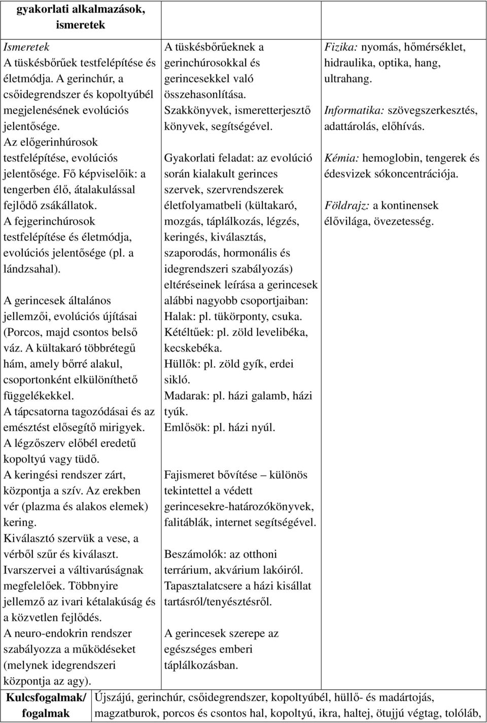 A gerincesek általános jellemzői, evolúciós újításai (Porcos, majd csontos belső váz. A kültakaró többrétegű hám, amely bőrré alakul, csoportonként elkülöníthető függelékekkel.