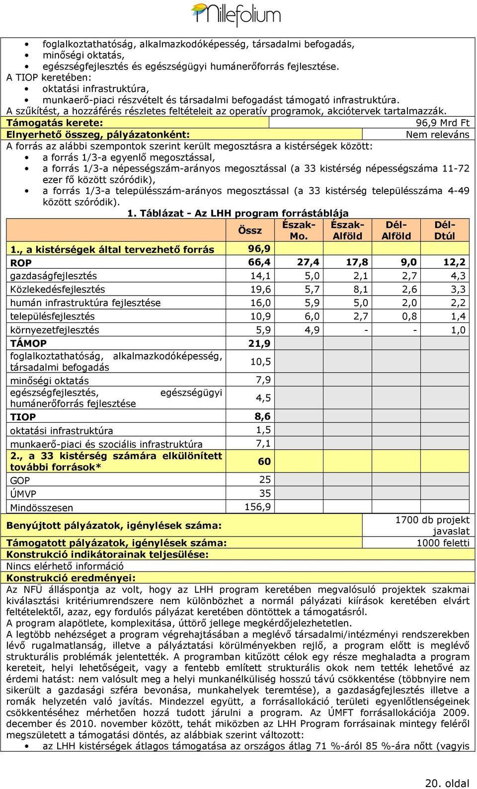 A szűkítést, a hzzáférés részletes feltételeit az peratív prgramk, akciótervek tartalmazzák.