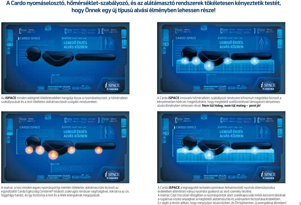 A Cardo ispace innovatív hőmérséklet-szabályozó rendszere kifinomult megoldást biztosít a kényelmetlen hőérzet megelőzésére, hogy megfelelő szellőztetéssel támogatott kényelmes alvási élményben