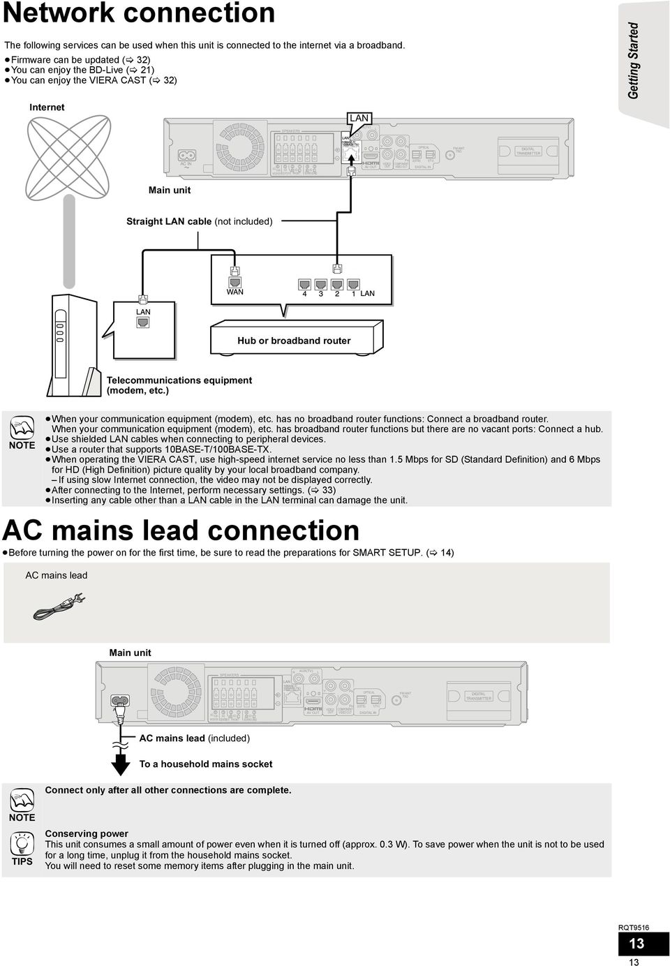 R 3Ω L WOOFER CENTER FRONT SURROUND + FM ANT 75Ω AV OUT VIDEO OUT PR COMPONENT VIDEO OUT 2(STB) 1(TV) DIGITAL IN Main unit Straight LAN cable (not included) Hub or broadband router Telecommunications