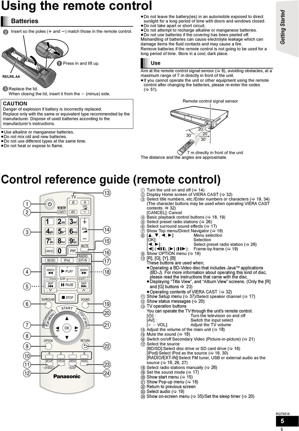 Dispose of used batteries according to the manufacturer s instructions. Use alkaline or manganese batteries. Do not mix old and new batteries. Do not use different types at the same time.