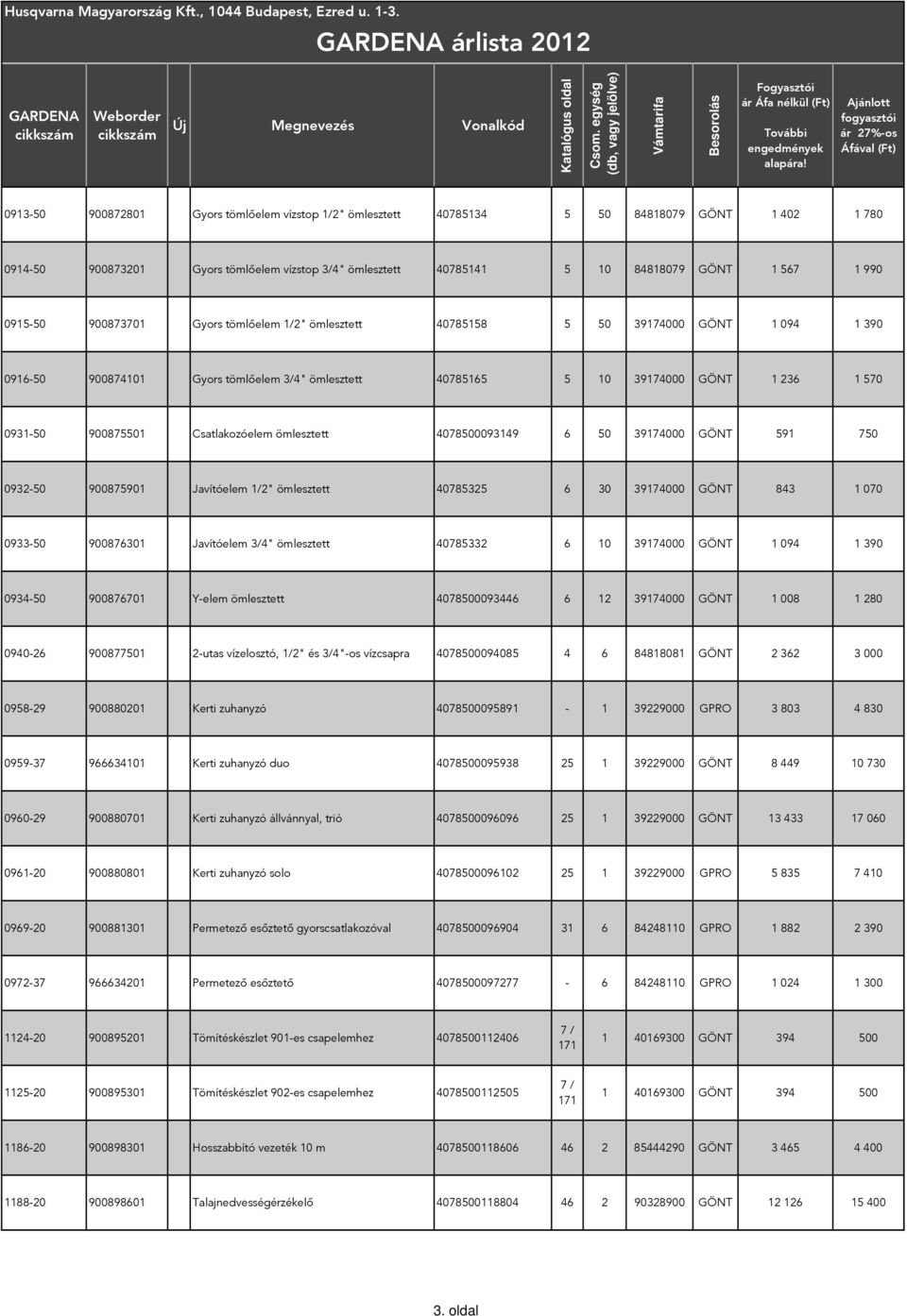 900875501 Csatlakozóelem ömlesztett 4078500093149 6 50 39174000 GÖNT 591 750 0932-50 900875901 Javítóelem 1/2" ömlesztett 40785325 6 30 39174000 GÖNT 843 1 070 0933-50 900876301 Javítóelem 3/4"