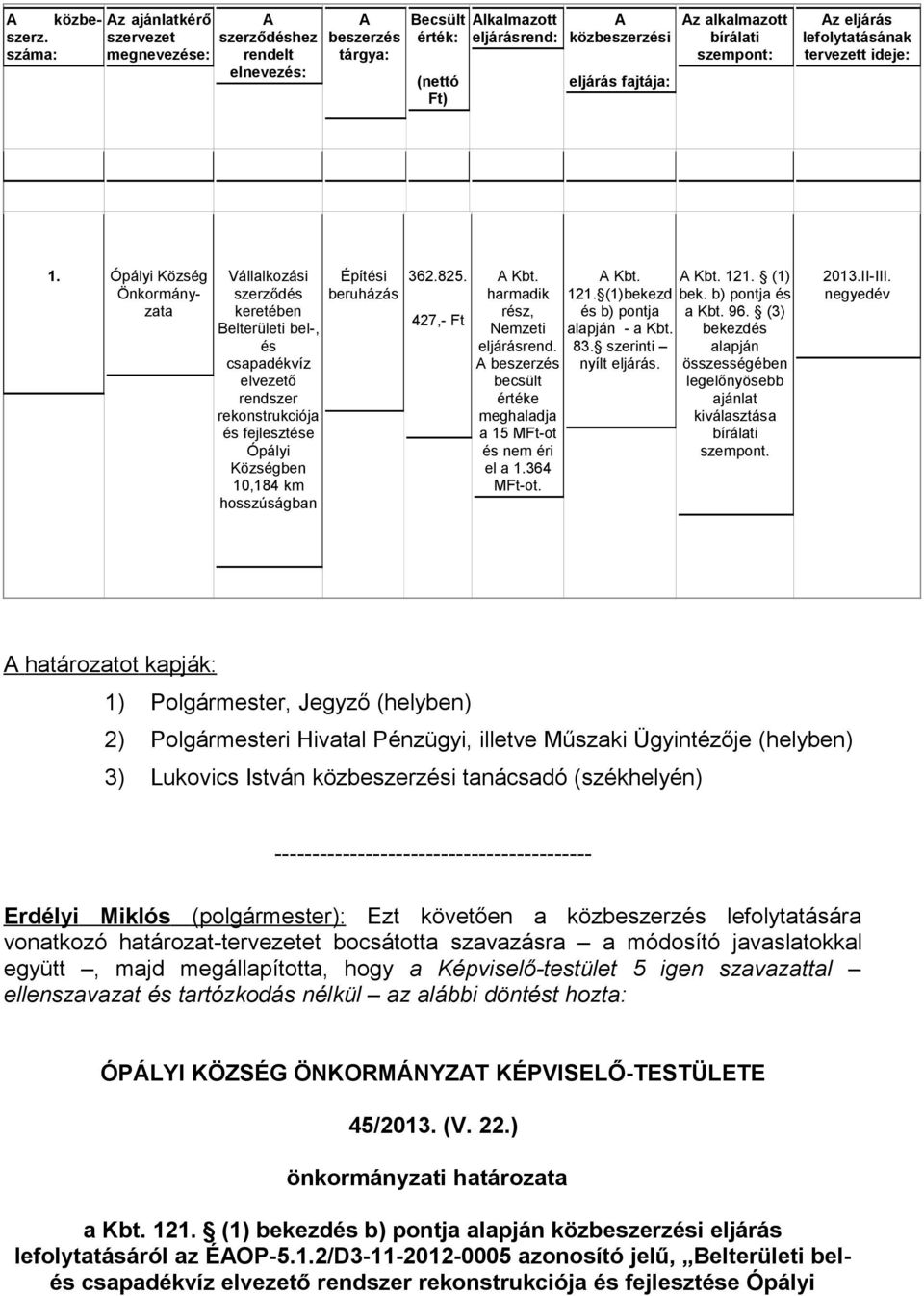 bírálati szempont: Az eljárás lefolytatásának tervezett ideje: 1.