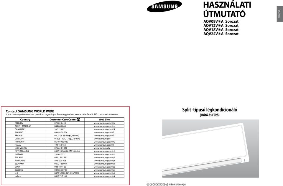 samsung.com/fi FRANCE 08 5 08 65 65 ( 0,5/min) www.samsung.com/fr GERMANY 0805-3 ( 0,/min) www.samsung.de HUNGARY 06 40 985 985 www.samsung.com/hu ITALIA 99 53 53 www.samsung.com/it LUXEMBURG 0 6 03 70 www.