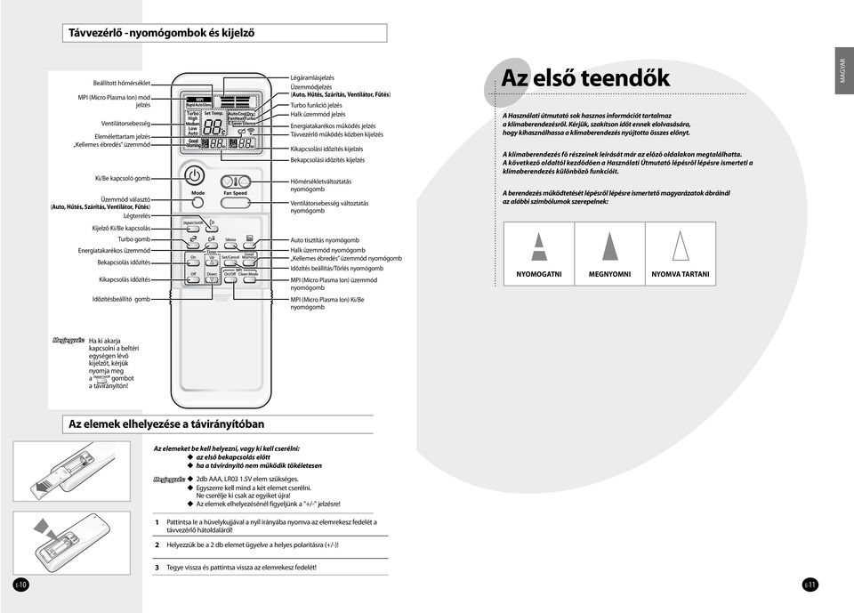 jelzés Távvezérlő működés közben kijelzés Kikapcsolási időzítés kijelzés Bekapcsolási időzítés kijelzés Hőmérsékletváltoztatás nyomógomb Ventilátorsebesség változtatás nyomógomb Az első teendők A