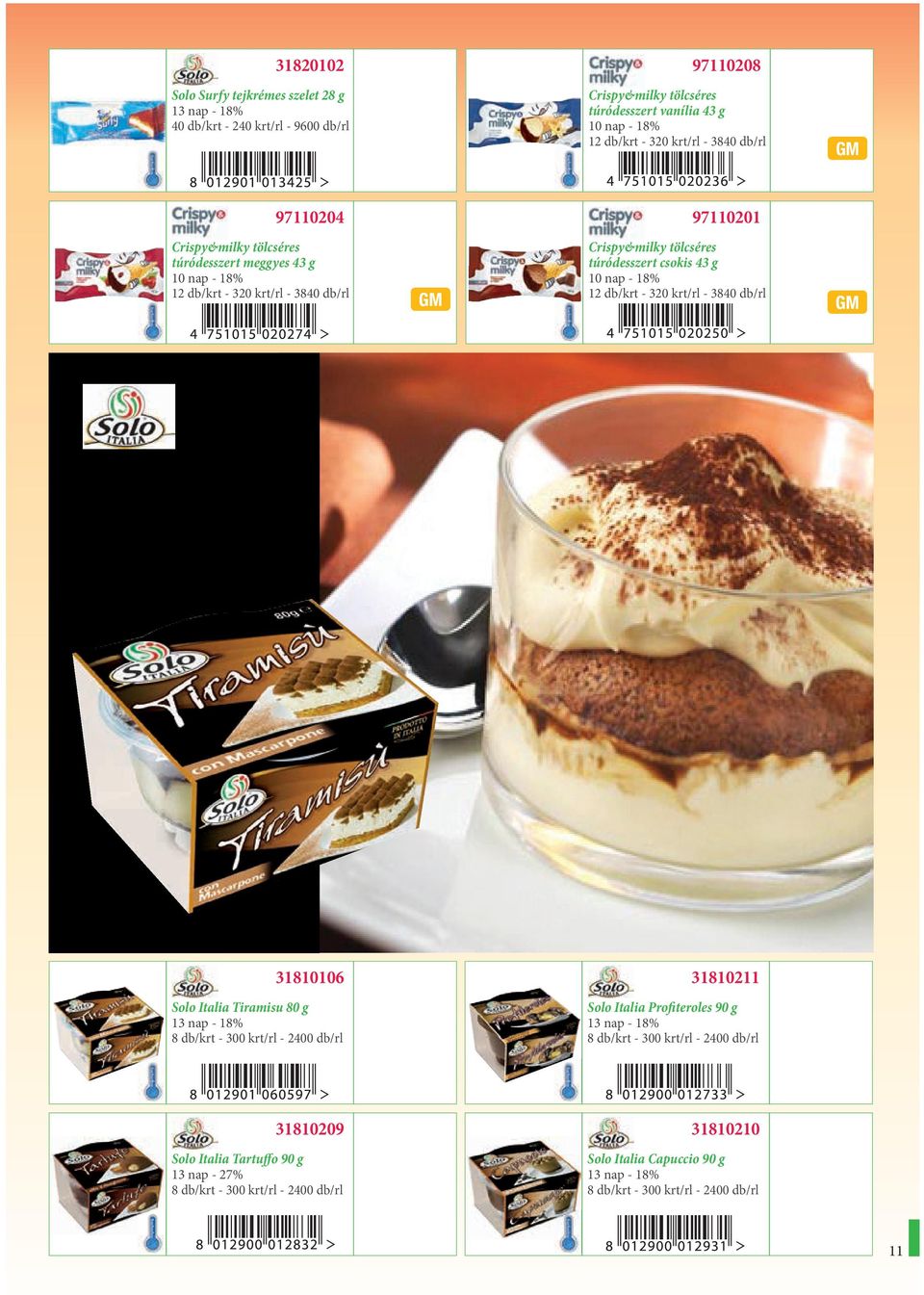 10 nap - 18% 12 db/krt - 320 krt/rl - 3840 db/rl 31810106 31810211 Solo Italia Tiramisu 80 g 8 db/krt - 300 krt/rl - 2400 db/rl Solo Italia Profiteroles 90 g 8 db/krt - 300