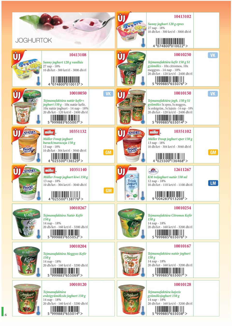 10x natúr joghurt - 14 nap - 18% 20 db/krt - 120 krt/rl - 2400 db/rl Tejmanufaktúra jogh. 150 g S1 gyümölcs 5x epres, 5x meggyes, 5x erdeigyüm.