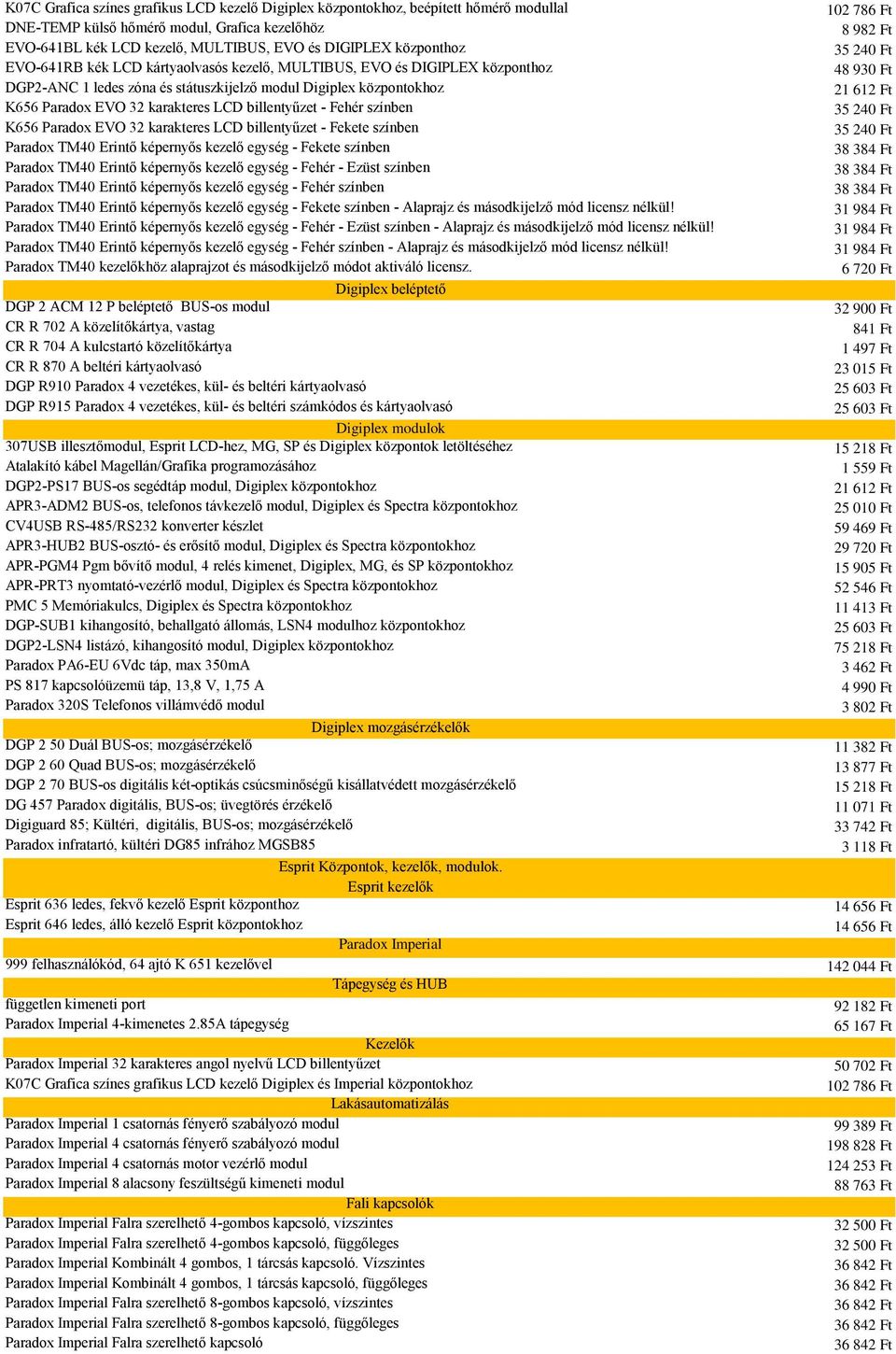 Fehér színben K656 Paradox EVO 32 karakteres LCD billentyűzet - Fekete színben Paradox TM40 Érintő képernyős kezelő egység - Fekete színben Paradox TM40 Érintő képernyős kezelő egység - Fehér - Ezüst