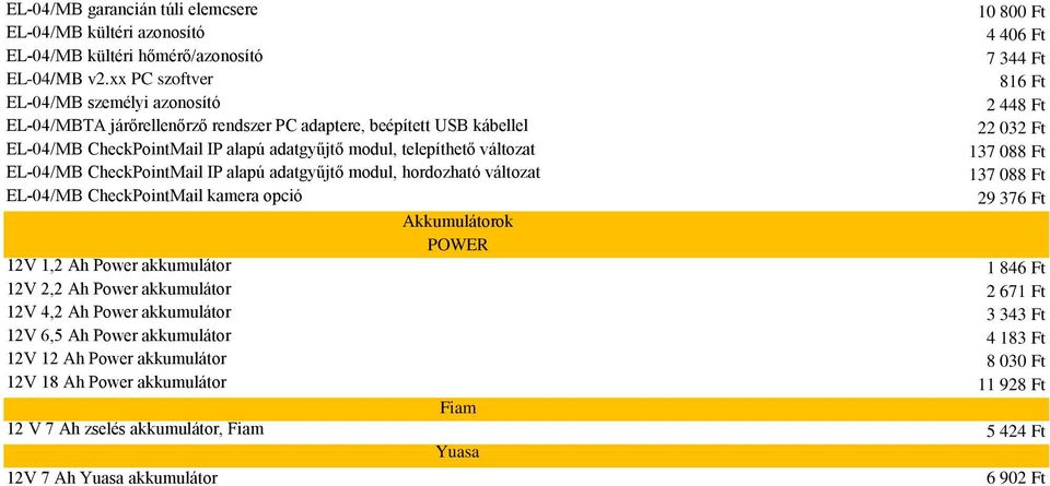 CheckPointMail IP alapú adatgyűjtő modul, hordozható változat EL-04/MB CheckPointMail kamera opció 10 800 Ft 4 406 Ft 7 344 Ft 816 Ft 2 448 Ft 22 032 Ft 137 088 Ft 137 088 Ft 29 376 Ft Akkumulátorok