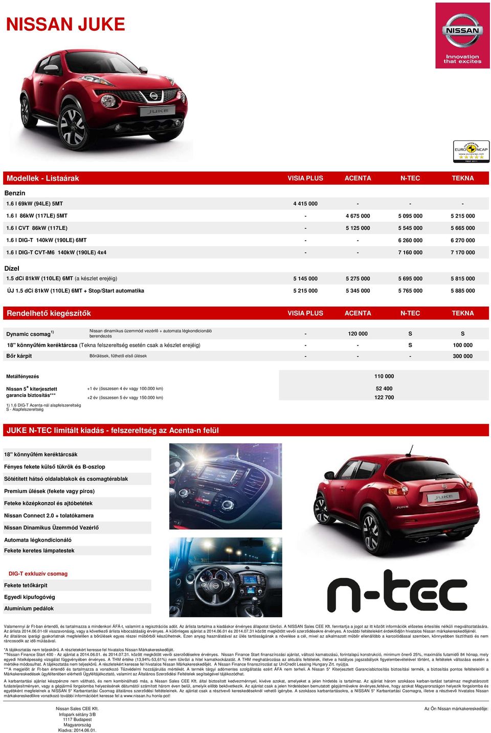 5 dci 81kW (110LE) 6MT + Stop/Start automatika VISIA PLUS ACENTA N-TEC TEKNA 15 000 - - - - 675 000 5 095 000 5 215 000-5 125 000 5 55 000 5 665 000 - - 6 260 000 6 270 000 - - 7 160 000 7 170 000 5